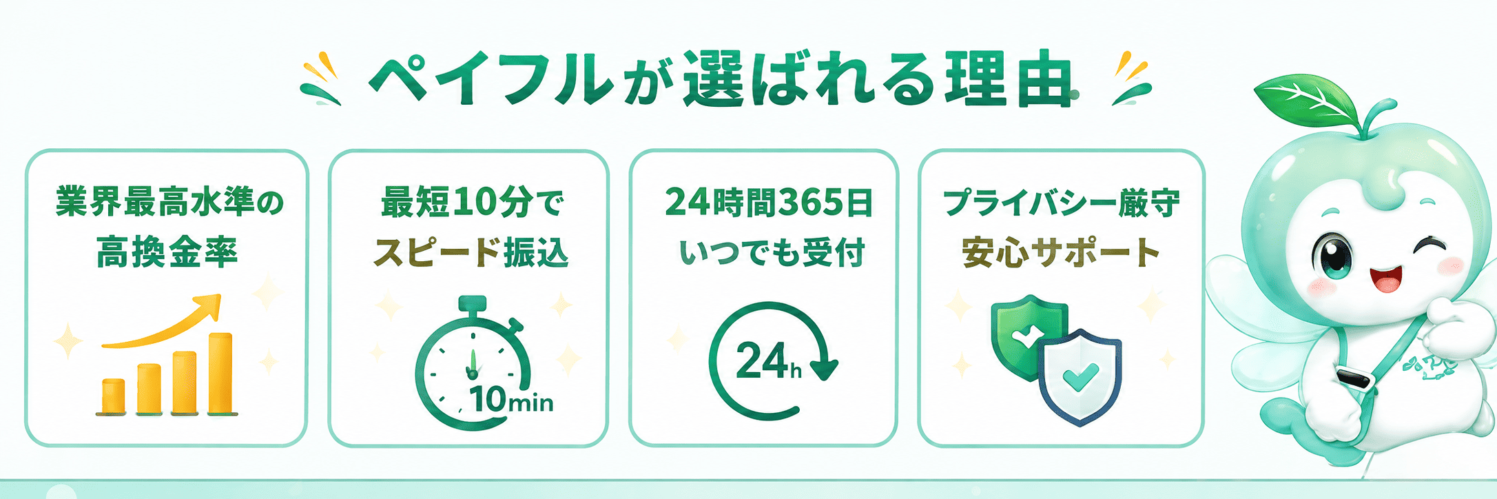 ペイフルが選ばれる理由