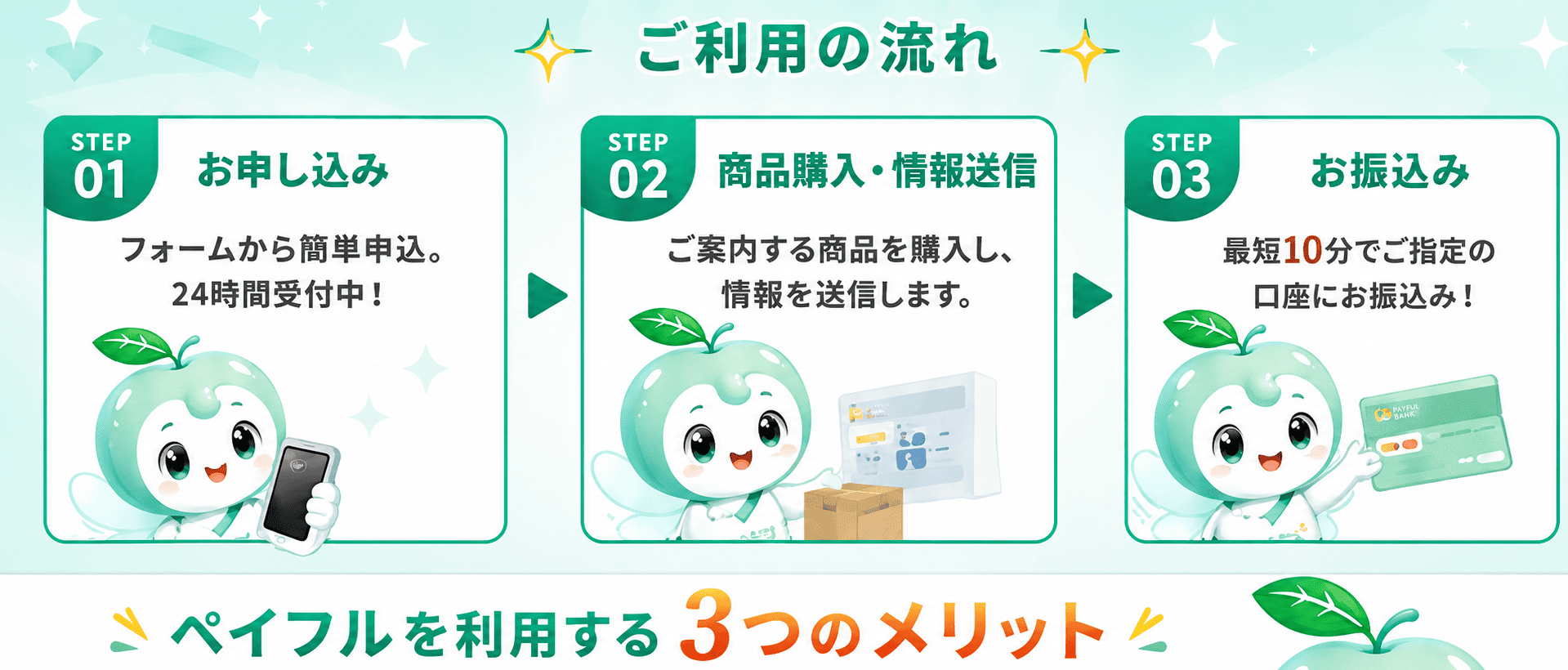 ご利用の流れ