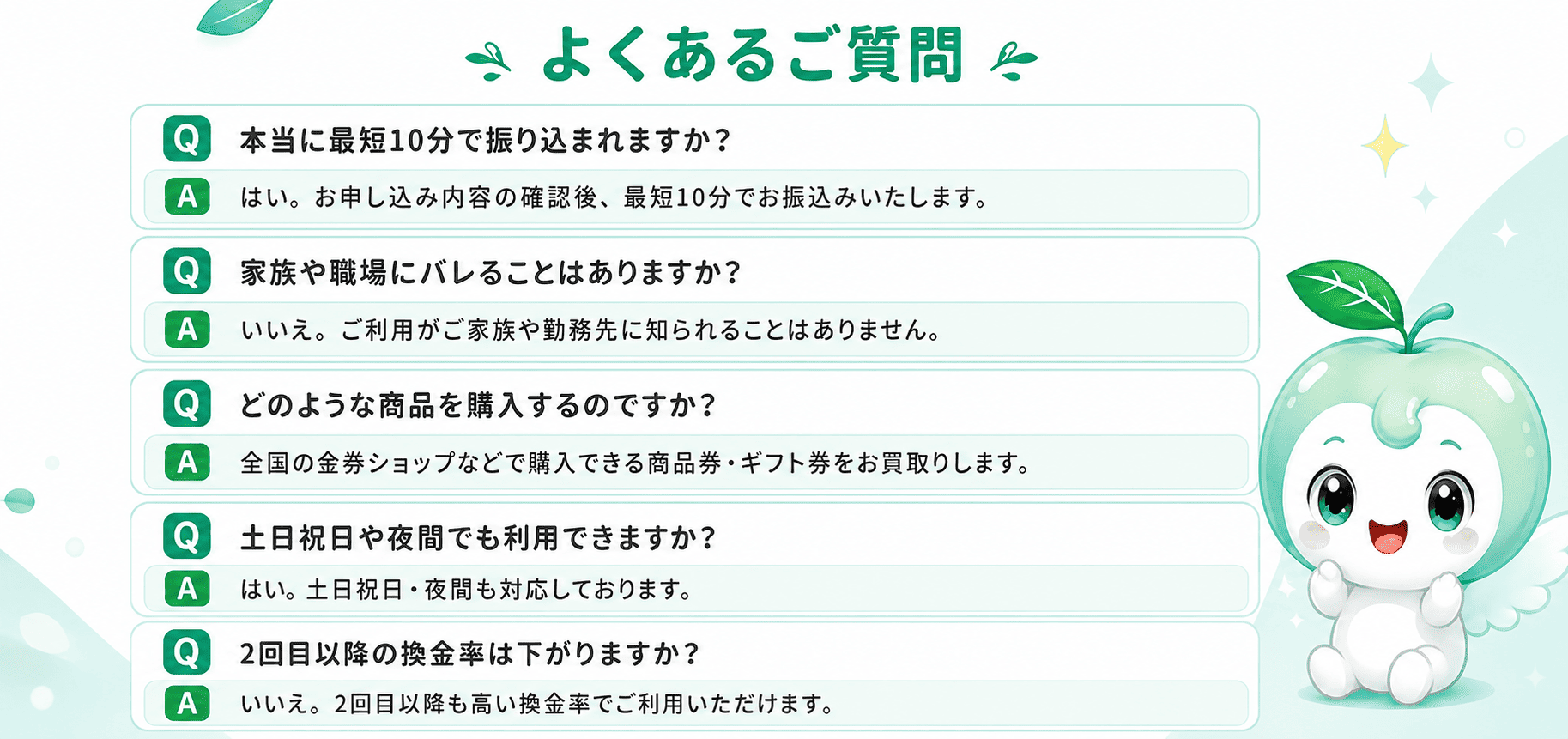 よくあるご質問